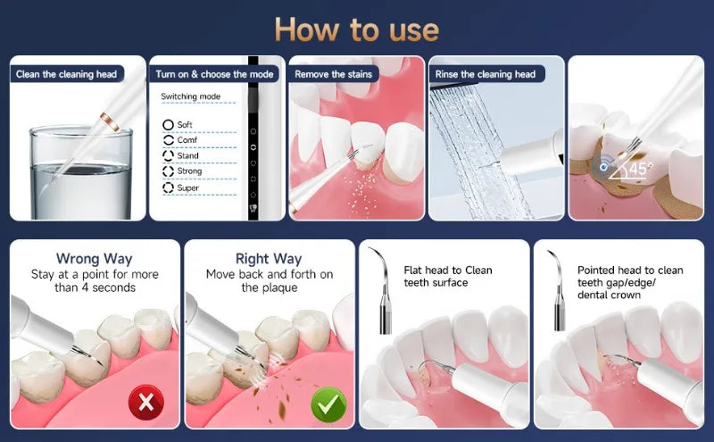 Ultrasonic Dog Dental Cleaner Electric Toothbrush Cleanning Dog Teeth Plaque Remover Pet Dental Calculus Beauty  Instrument