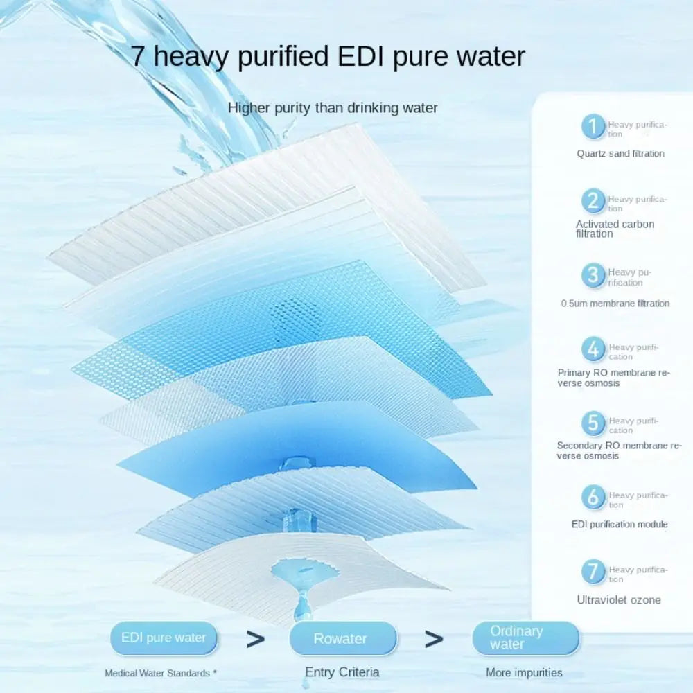 the PET WIPES - 80Pcs/Pack Pet Wipes, Pet Eye and Ear Wipes for Wiping Pets, Dog/Cat Pure Water Wet Pet No-Rinse Tear Stain Removal Cleaning