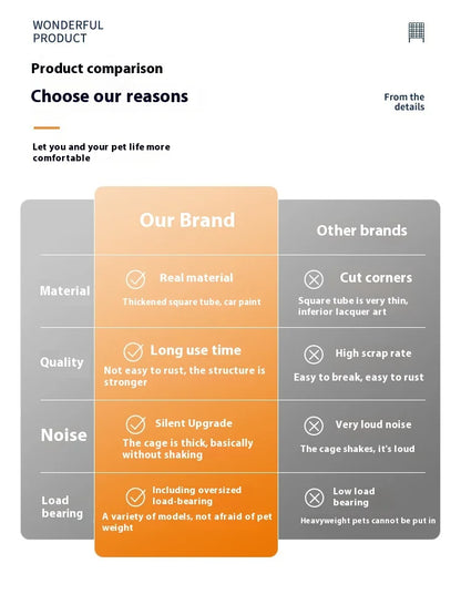 Bold Outdoor Pet Kennel for Medium Large Extra Large Dogs Including German Shepherds with Animal Pattern Tray