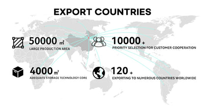 Outdoor Camping Pet Tent Waterproof Breathable Warm Inflatable Portable Small and Medium Dog Cat Nest