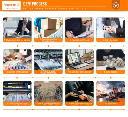 Pet Autumn And Winter Dog House Warm Removable And Washable Dog Bed Dog Sofa Winter Mat Sleeping Pad