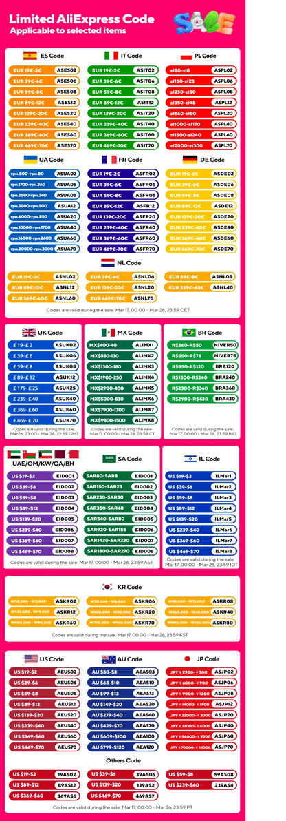 For Household Winter Dog Houses for Pet Shops Large Space Warmth Thicken Pet Cage Creative Comfortable Design House for Dogs