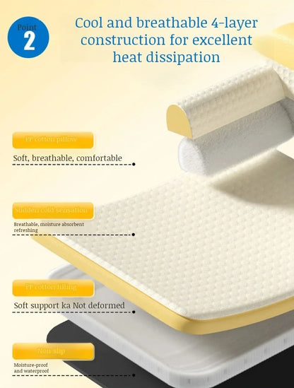 Pet Cooling Pad with L Shaped Pillow and Two Cute Eyes Pattern for Dogs and Cats Washable Ice Cooling Mat Summer Comfort Design