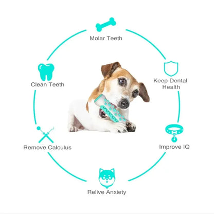 1PCS Dog Dental Chew Toys for Teeth Cleaning Puppy Teething Sticks & Chewable Bone Toothbrush Enzymatic Oral Care Fresh Breath