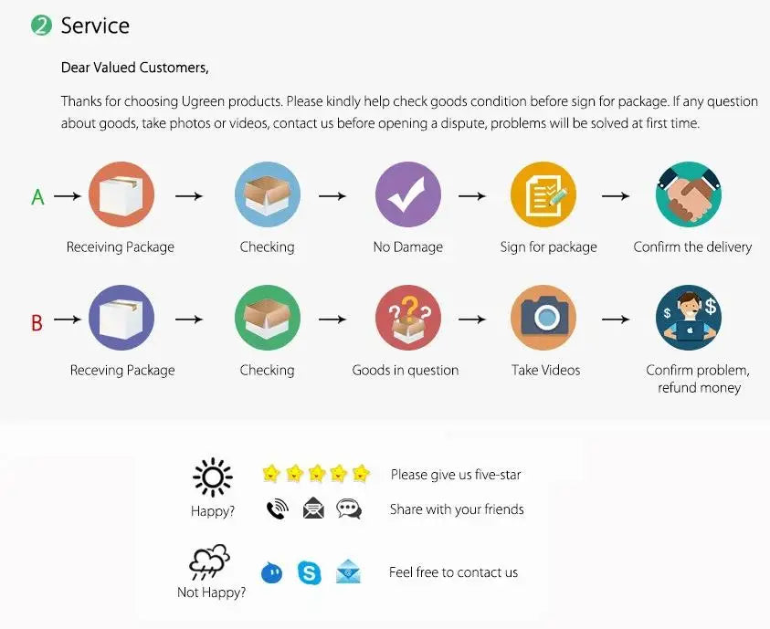 Pet Beds with Thickened PP Cotton Dog Cave Bed and SofaSuitable for Small Puppy Cat Bed