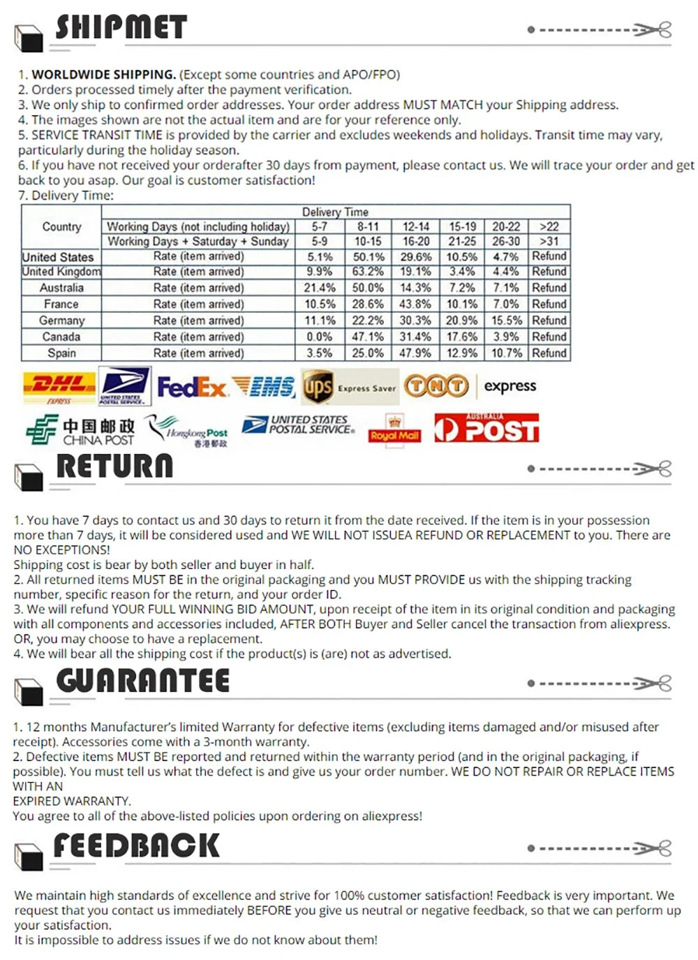 10/30/50PCS Cute Border Collie Animals Sticker Kawaii Dog Cartoon Stickers for Kid Travel Luggage Scrapbooking Graffiti Decals