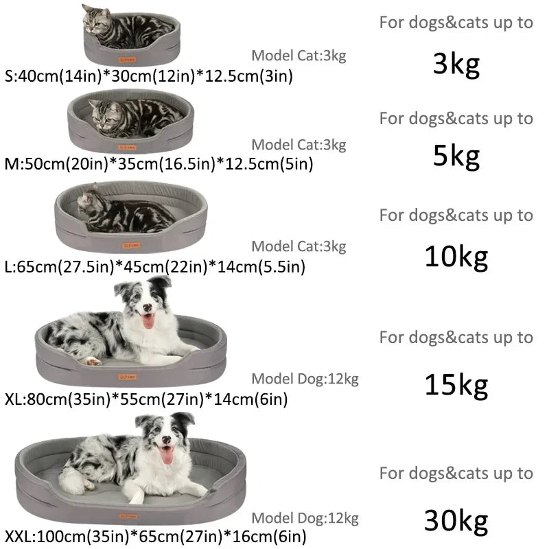 Pet Bed Dog Sofa Beds Cushions Large Dogs Fluffy Medium Blanket Pets Accessories Bed Mat Products Puppy Supplies Cats Small Big