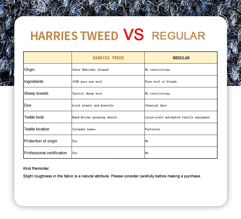 the TWEEDTREK HARNESS SET - Truelove Pet Harness Leash Set, Harris Tweed Fabric, No Pull Dog Vest Harness for Walking/Training, Adjustable, Easy Control