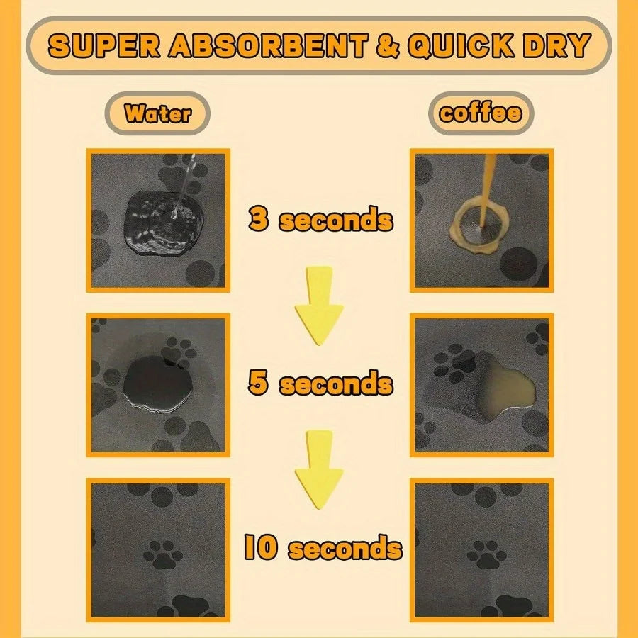 Quick-drying and Absorbent Dog Feeding Mat Non-slip and Anti-pad with Paw Print Design Suitable for Food and Water Bowls