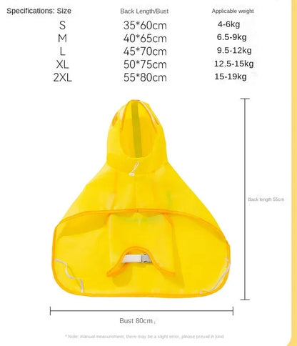 the DUCK'N'DRY RAIN PONCHO - Pet Dog Duck Shape Rainwear/Raincoat, Puppy/Pet Hooded Waterproof Jacket Clothes, Soft PVC Small Dogs Raincoat, Puppy Rain Poncho