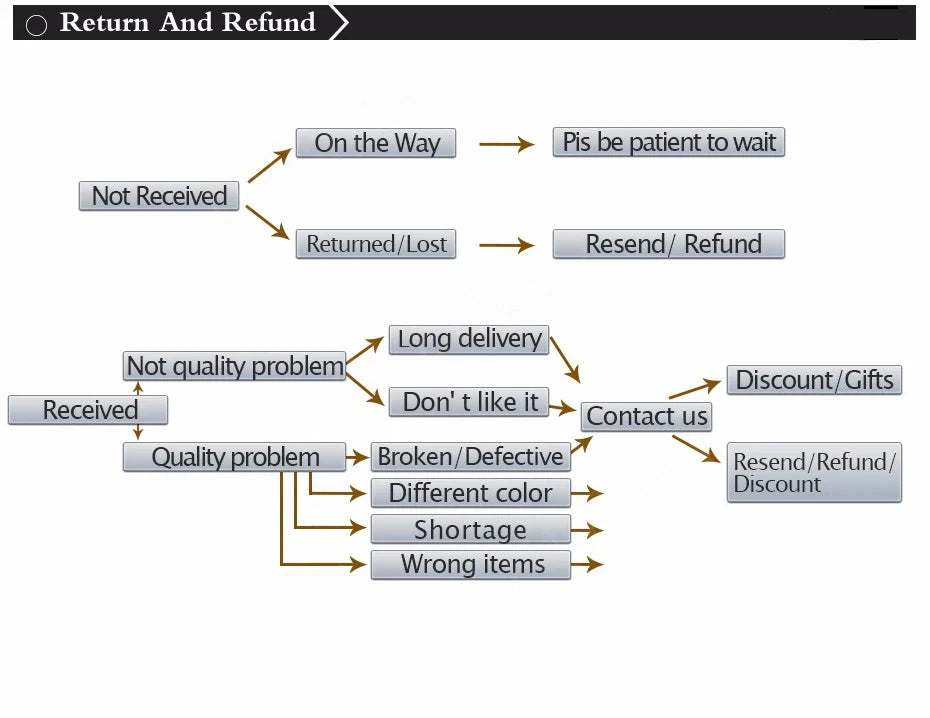 New Chihuahua Magnet Fridge Stickers Decoration Home Refrigerator Decor Glass Dome Crystal Souvenir