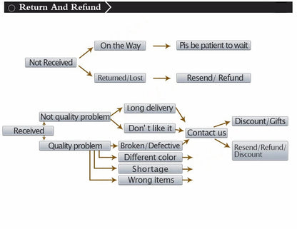 New Chihuahua Magnet Fridge Stickers Decoration Home Refrigerator Decor Glass Dome Crystal Souvenir