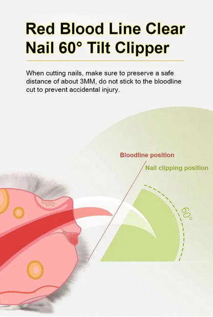 2 In 1 Pet Nail Clippers with Led Light Dog Cat Special Blood Line Scissors Multifunction Animals Paw Nail Trimmer Pet Supplies