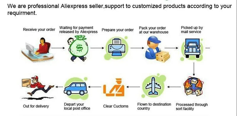 Hawaiian Style Dog Shirt Coconut Tree Patern Dog Vest Chihuahua Yorkie Breathable Polo Shirt Puppy T-Shirt Summer Pet Clothes