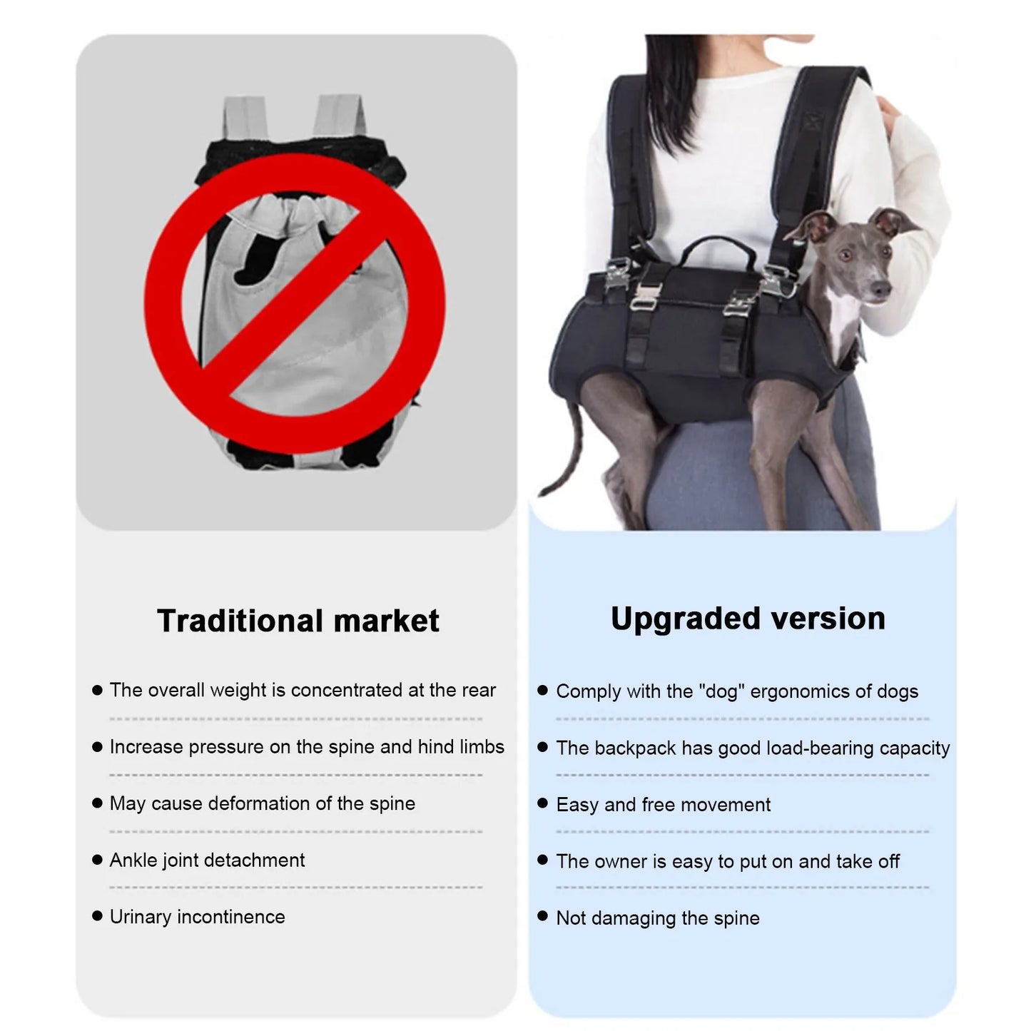 Dog Backpack Carrier - Spine-Friendly For Midium To Large Dogs,Horizontal Design Dog Carrier Adjustable Back Straps For Outdoor