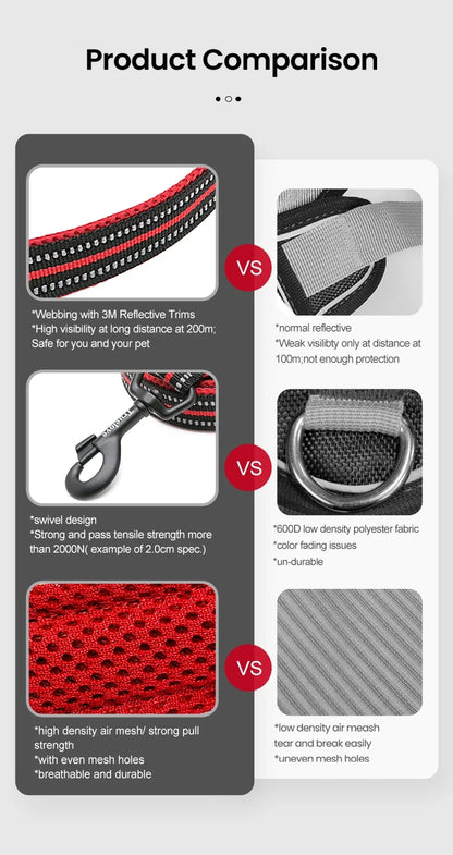 the SUREGRIP ALL-IN-ONE - Truelove Pet Harness+Pet Leash Set, Rope 110cm/200cm, All-in-One Reflective Dog Harness, No Pull, Adjustable Buckles