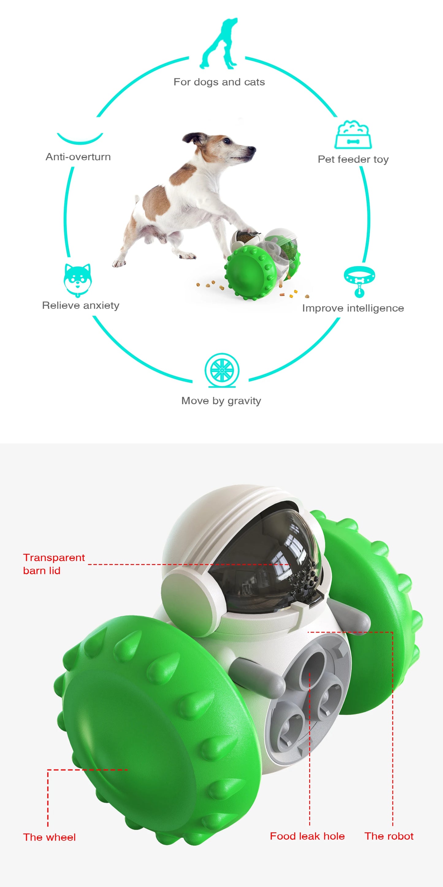 Treating Training Dog Toys Interactive Planet Treat Puppy Plaything Multifunctional Food Dispensing ABS Pet Toys for Big Cat Dog