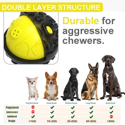 Dog Toy Ball for Aggressive Chewers, Interactive Fetch Dog Ball with Fun Squeaky Wobble Giggle Sound, Durable for Medium Dogs