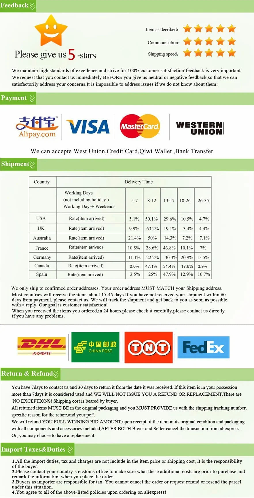 Fluffy Sleeping Blanket for Dog, Sleeping Blanket, Cat Cover, Comfortable Sheet, Winter Insulation, S-XL, Pet Supplies