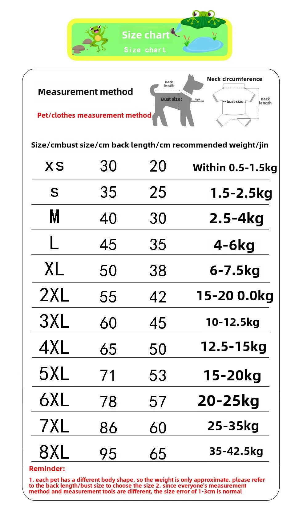 XS-5XL Dog Vest Stripped Breathable Pet Thin T-Shirt for Small Medium Big Dog Fashion Golden Retriver Vest Pet Clothes