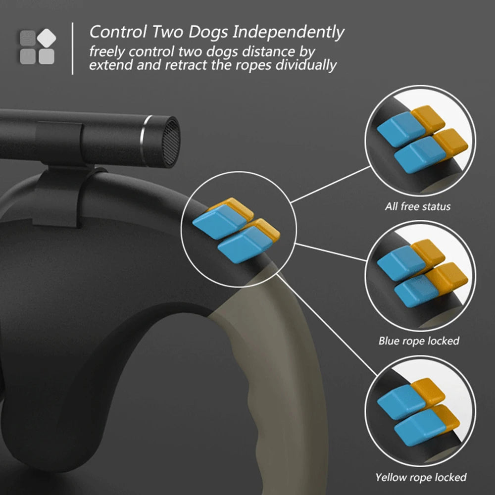 the BUDDYBEAM DOUBLE LEASH - Retractable Double Pet Supplies, Rotation Pet Rope with Light, Dual Dog Rope Leash for 2 Dogs, Walking Pet Traction Rope Belt