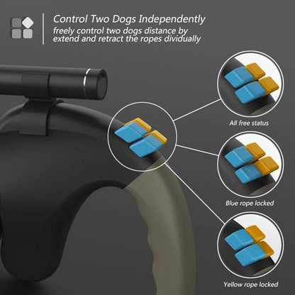 the BUDDYBEAM DOUBLE LEASH - Retractable Double Pet Supplies, Rotation Pet Rope with Light, Dual Dog Rope Leash for 2 Dogs, Walking Pet Traction Rope Belt