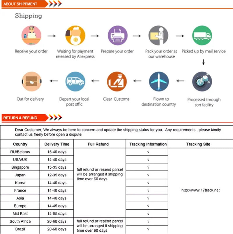 1Pds New Silicone Hollow Rubber Dog Hair Brush Remover Cars Furniture Carpet Clothes Cleaner Brush For Dogs Cats Pet Supplies