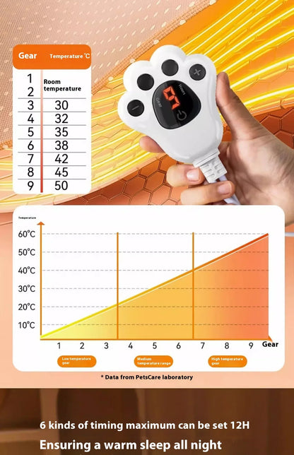 40x60cm Pet Electric Blanket Heating Pad Dog Waterproof Blanket Cats Dogs Electric Blanket Cat Small Heating Pads Pet Products