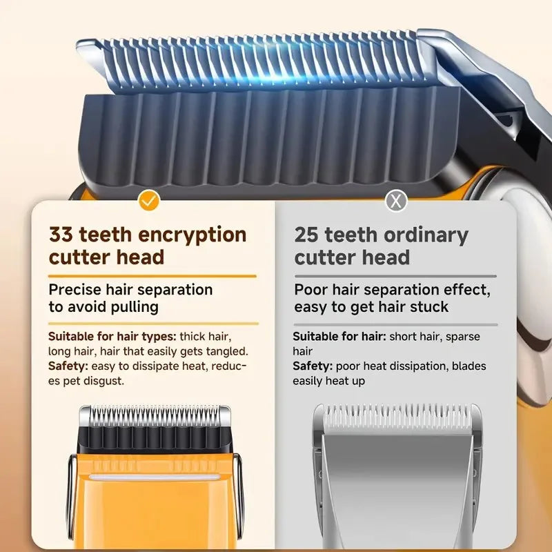 Pet Clipper Professional Dog Hair Trimmer Cat Grooming Shaver 7500/min LED suitable for large, medium, and small pets Trimmers