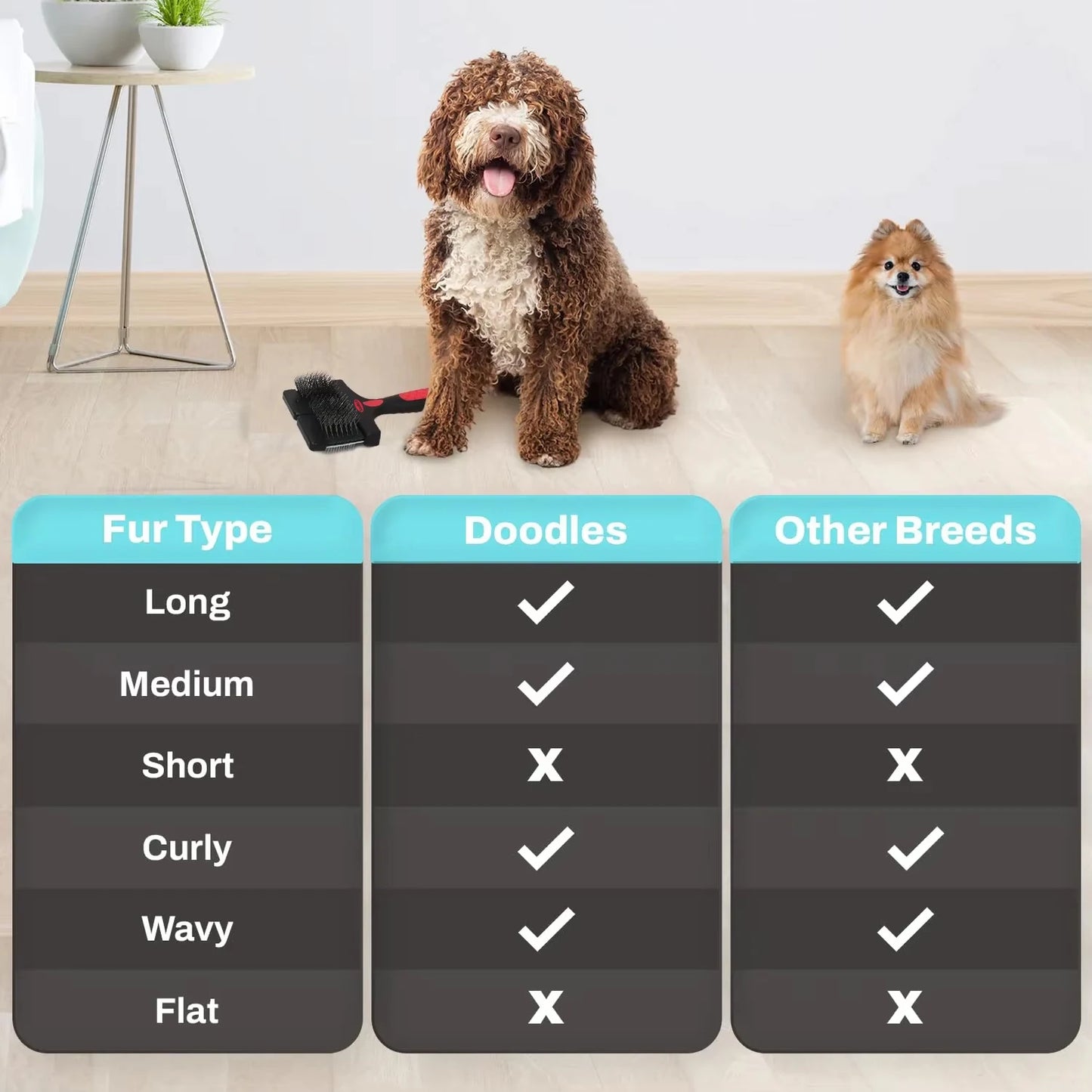 Double Sided Pet Brush Dog Cat Hair Fur Bristle Grooming Shedding Cleaning Massage Comb Styling Tool Dog Brush Comb Pet Supplies