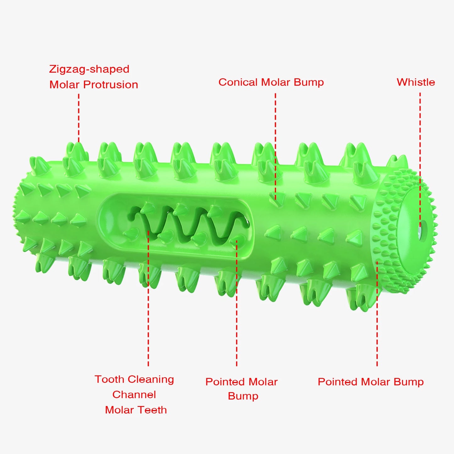 Vet-Approved Dental Chew Stick - 3-in-1 Cooling Toothbrush Toy for Small/Medium Dogs, Summer Teeth Cleaning & Gum Massage