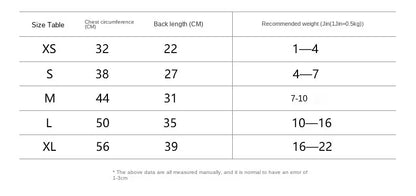 Autumn and winter plus velvet dog vest sleeveless fleece warm vest small and medium-sized dog pet clothes light dog clothes.