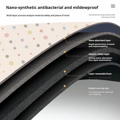 the DOG RUG - Simple Dot Pattern Pet Floor Mats, Waterproof Anti-Urine and Wear-Resistant Pet Placemats, Dog Food Mat/Cat Food Mat