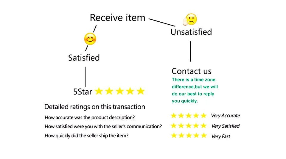 1pc Rubber Nipple Toys For Dog Pet  Resistant Chewing Teething  Small Cat Puppy Cleaning Bite Pet Products