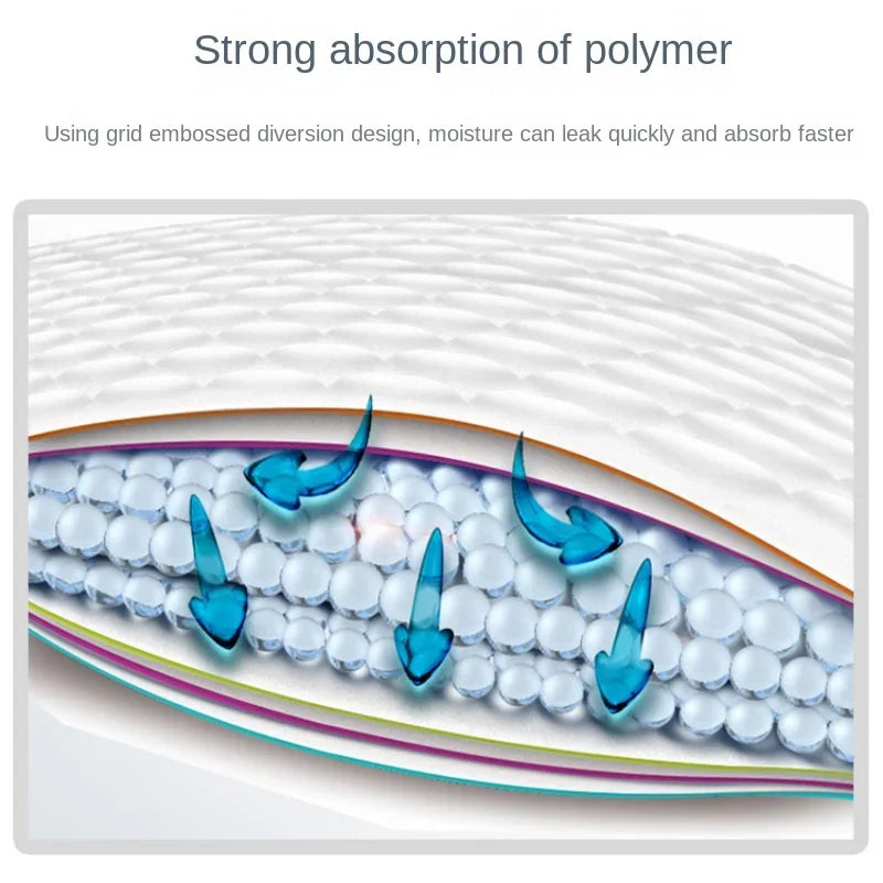 the DOG DIAPER MATS - 100/50/40/25PCS High Absorbent Thick Dogs Diapers, Disposable Puppy Training Pee Pads, Quick Dry Surface Mat, Clean Cushion