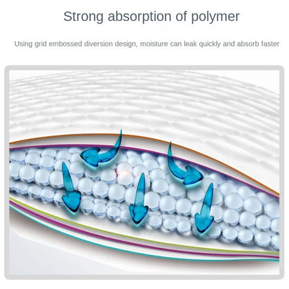 the DOG DIAPER MATS - 100/50/40/25PCS High Absorbent Thick Dogs Diapers, Disposable Puppy Training Pee Pads, Quick Dry Surface Mat, Clean Cushion