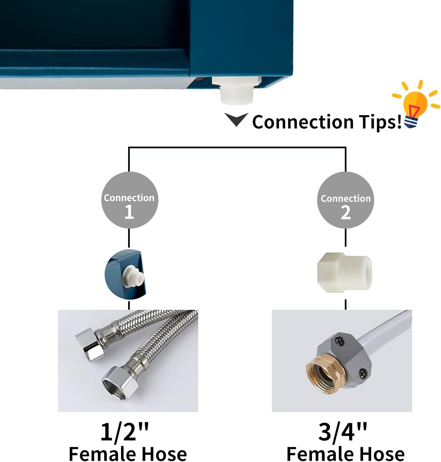 Heated Automatic Water Bowl for Dogs,Heated Dog Automatic Filling Outdoor Bowl,Heated Auto Waterer for Dog,Cats,Chickens,Animals