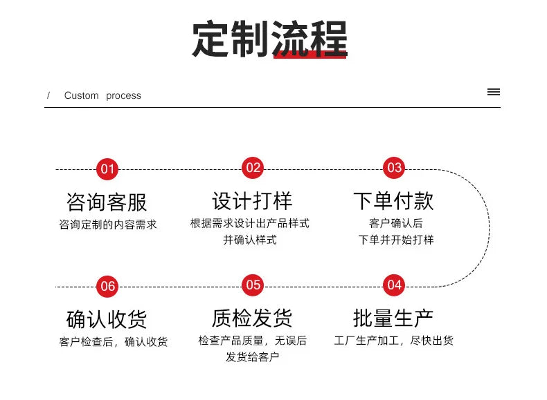 Dog Cage Small Medium Dog Indoor with Toilet Side Herding Small Pet Cage Dog Labrador Golden Retriever Cage