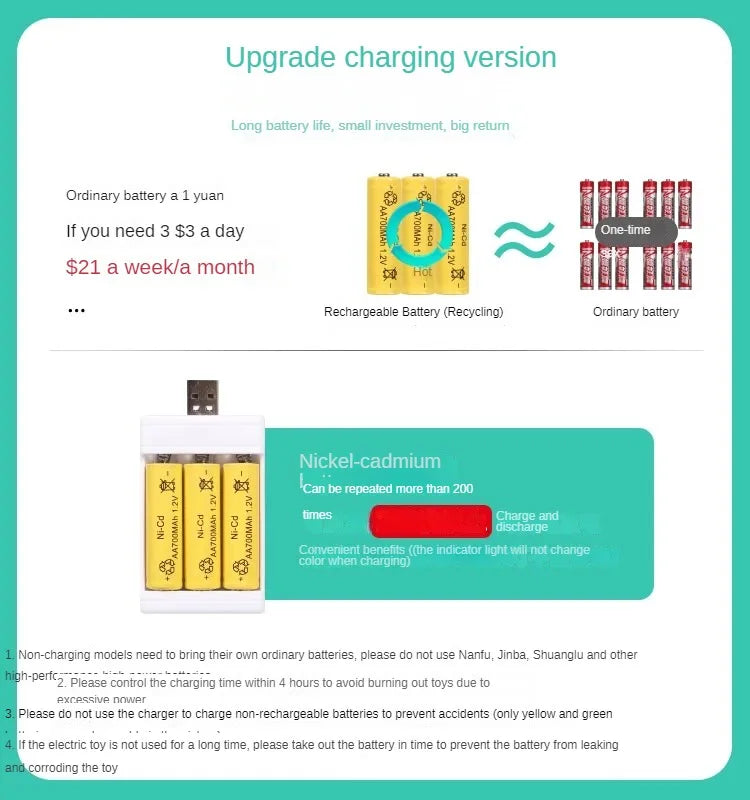 the GLOW WINGS - Dog Butterfly Wings, Pet Glowing Wings, Puppy Summer Clothes, Decorative Samoyed/Husky Medium Dogs