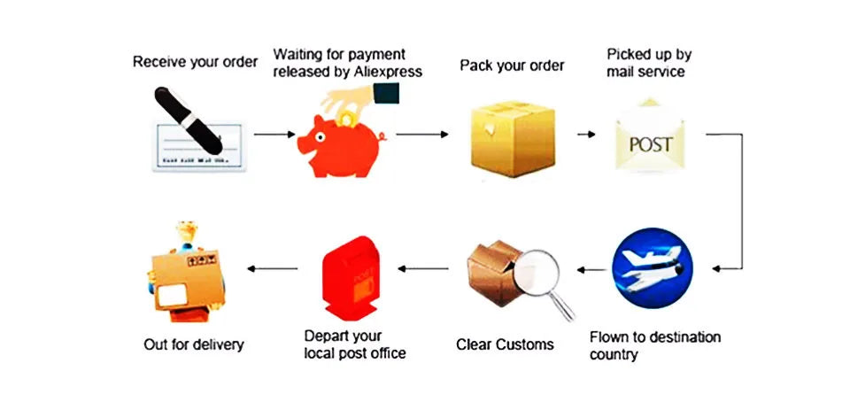 1pc Rubber Nipple Toys For Dog Pet  Resistant Chewing Teething  Small Cat Puppy Cleaning Bite Pet Products