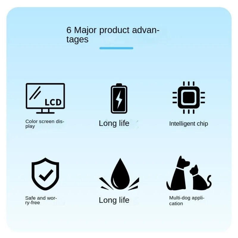 the BARK STOPPER - Intelligent Dog Collar Anti Barking Automatic Stop Device Dog Training Electric Anti Disturbance Stop Barking Waterproof