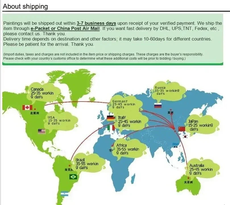 Retro Cute Dachshund Dog Poster Sausagedog Canvas Painting Funny Animal Wall Art Picture for Modern Living Room Home Decoration